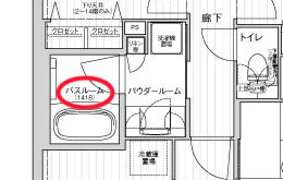 ãƒžãƒ³ã‚·ãƒ§ãƒ³ã®ãŠé¢¨å'‚ã®åºƒã•ã®å¹³å‡ã¯ ãƒ¦ãƒ‹ãƒƒãƒˆãƒã‚¹ã®è¦æ ¼ã‚µã‚¤ã‚ºã‹ã‚‰è€ƒãˆã‚‹