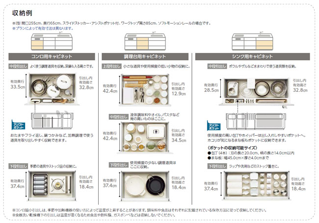リクシル シエラのスライドストッカー内寸
